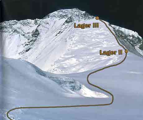 
Dhaulagiri Normal Route From Camp I To II and III - Mount Everest, Nanga Parbat, Dhaulagiri mit Dieter Porsche book
